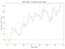 deliver a nifty options algo engine and backtester