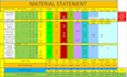 be your cost estimation, material takeoff and boq expert