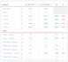 do rank math on page seo and optimize schema markup and internal linking