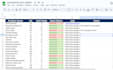 web research and data collection