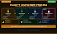 do sample inspection in china