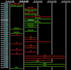 do kamailio sip server setup, routing, sbc, load balancing, asterisk, vicidial