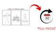 make videos using custom stick figures for youtube