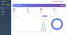 create a custom CRM for vicidial with webrtc cti integration