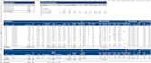 build a custom commercial real estate underwriting model for your acquisition