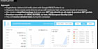 be your expert crypto campaign manager