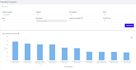 automate stock with custom laravel pos software