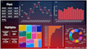 do data analytics and business intelligence and create power bi dashboard