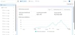 do meta ads for app installs, app store optimization growth