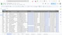 provide  targeted and verified b2b lead generation