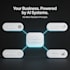 build a structured ai prompt system tailored to your business