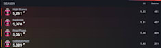 coach you in rainbow six siege