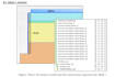 do geotechnical design with plaxis 2d