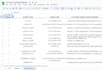 do data entry, copy paste, data scraping, data mining, pdf to excel
