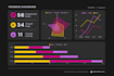 be your proffessional data analyst for business and finance