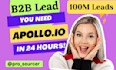 direct phone number cell mobile number b2b lead generation