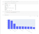 be your financial data analyst for business insights