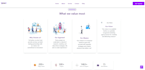 build a responsive react website with modern UI