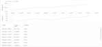 manage and optimize any meta ads campaign