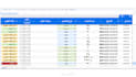 link your store to google sheet