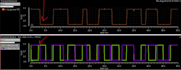 design and simulate your custom ic using cadence virtuoso
