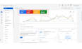 setup google ads lead generation campaigns to get qualified leads