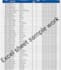 do b2b lead generation for data entry, nternet recharge