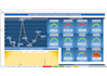 provide virtual cfo services and business insights