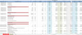 provide plumbing cost estimation and material takeoff