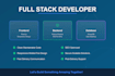 be mern stack developer full stack web developer for saas web app development