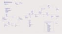 do matlab programming simulink and gui task