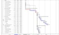 create primavera schedule using wbs and a clear gantt chart