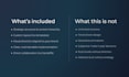 design premium wordpress websites focused on brand perception