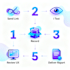 do professional user testing and website feedback