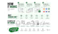 draw step by step illustrations, line art, patent drawings, instruction manual