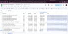 do lead generation and data enrichment