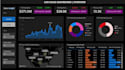 be your data analyst for business intelligence and power bi report dashboards