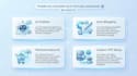 integrate chatgpt ai automation
