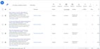 setup and optimize your google ads adwords PPC campaigns