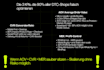 grow your shopify revenue cro,aov and meta ads