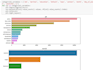 perform real estate market analysis and create professional investor report