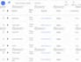 set up and manage google ads campaigns as a PPC ads manager