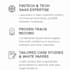 write fintech and saas white papers, case studies, and technical content