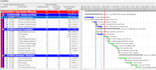do construction planning using primavera p6
