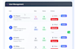 build a modern admin dashboard with mern stack