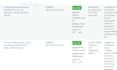 optimize wordpress SEO rankmath or yoast
