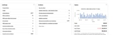 manage your ebay account as a virtual assistant, VA and related issues