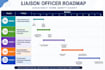 design medical and clinical powerpoint presentations