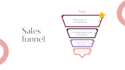 create and manage a high impact content calendar that simplifies your life