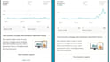 fb ads meta ads insta ads and ecommerce ads